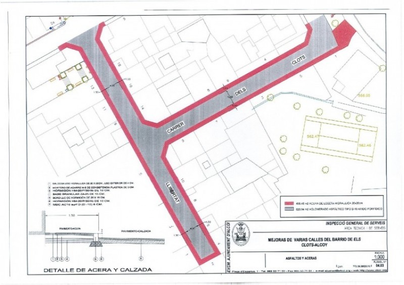 Projecte de renovació del clavegueram al barri d'Els Clots
