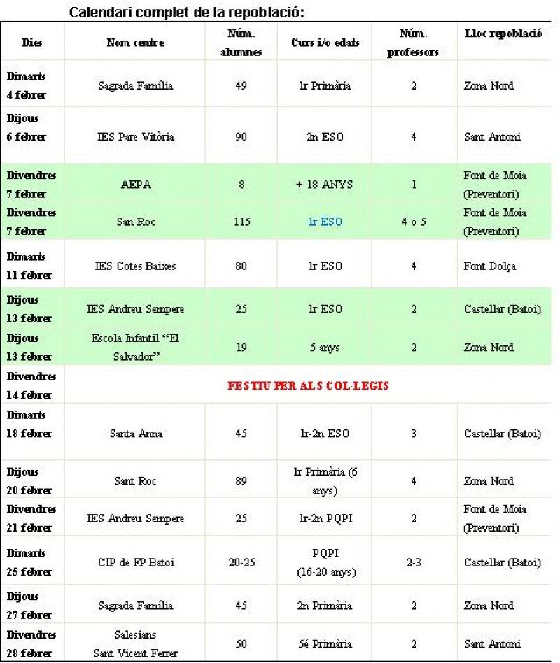Calendari repoblacions Alcoi