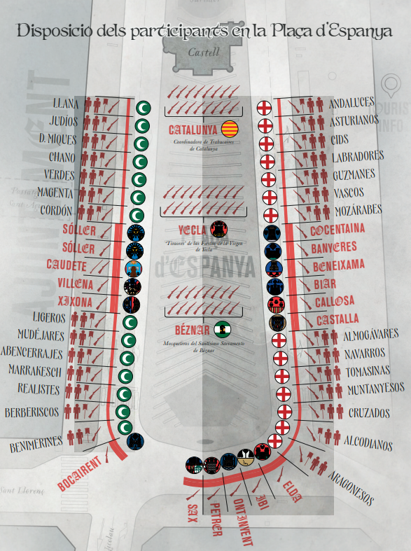 Mapa de com es colocaran els participants en la plaça. Clica per a descarregar-te tot el fullet informatiu. 