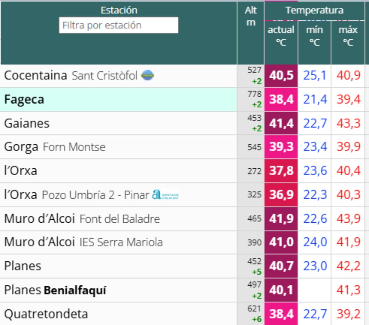 Captura d'AVAMET de les 17h. 
