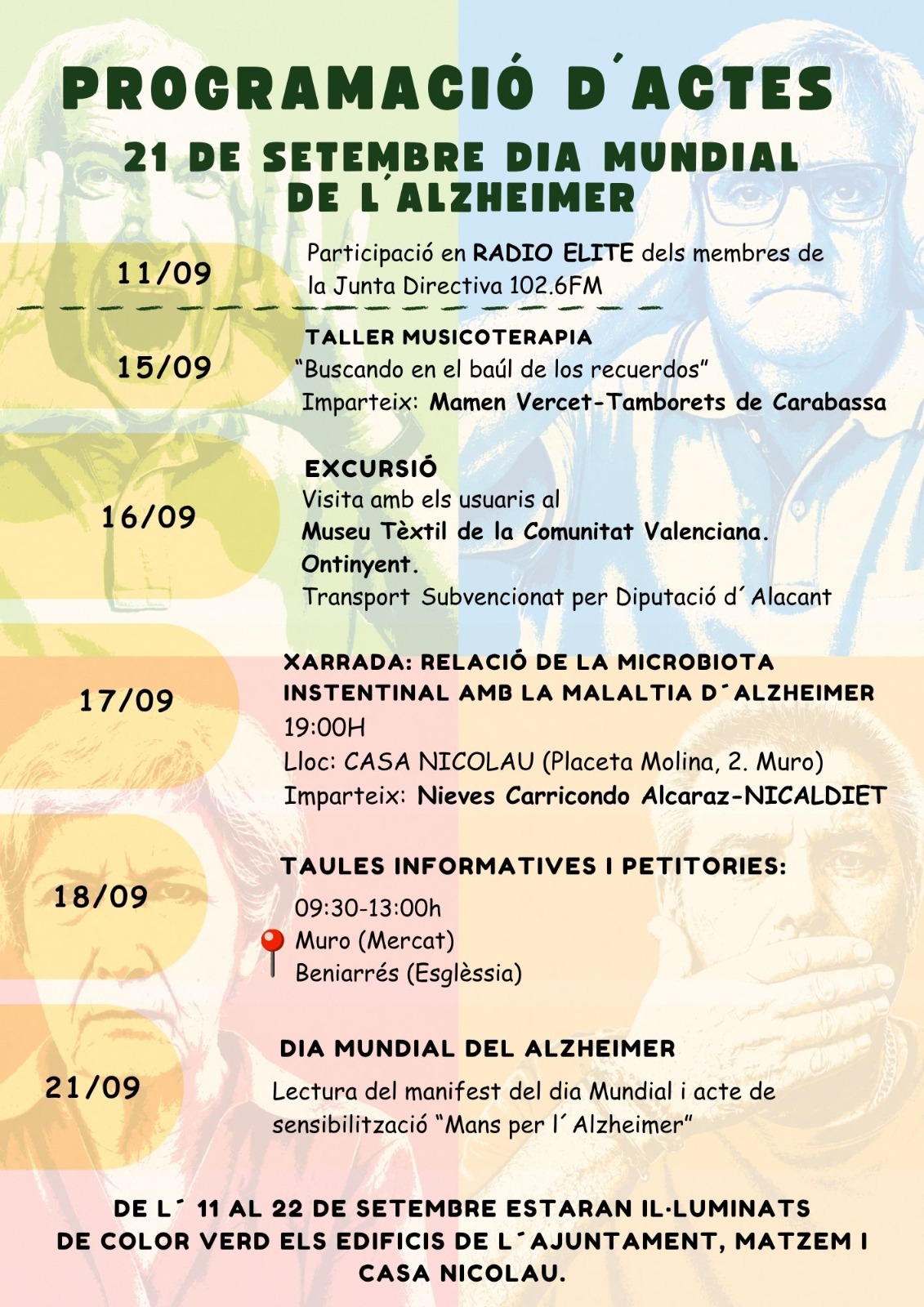 Programació