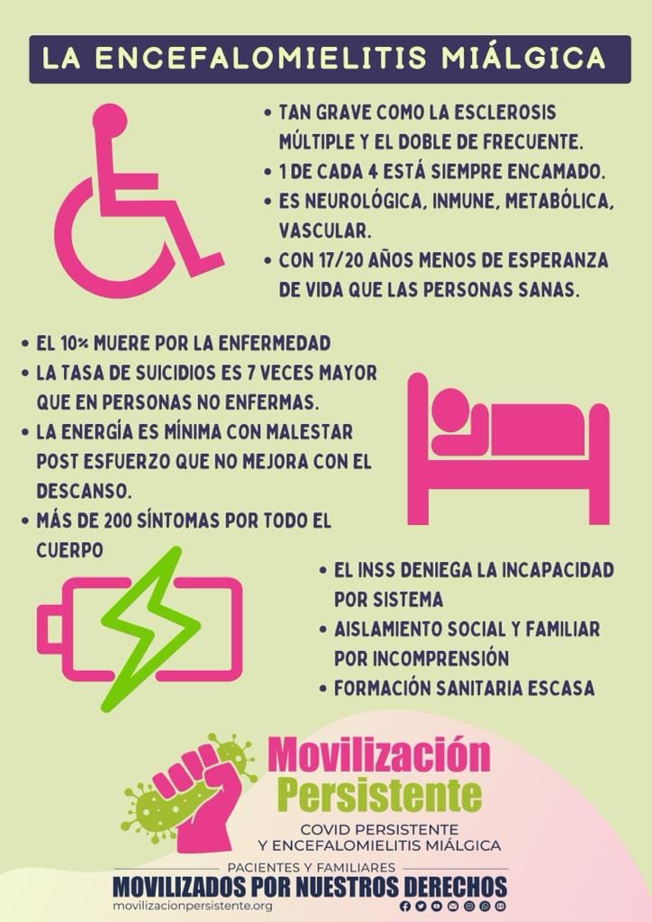 Descripció de la Encefalomielitis Miàlgica