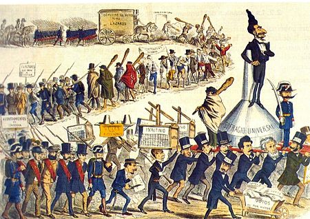 La llei de l'embut